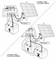 Preview: Solar Laderegler Ladestromregler 2-Kanal Dual 2x 8A o. 1x 16A max ca 192Watt 12V DC M174 Kemo