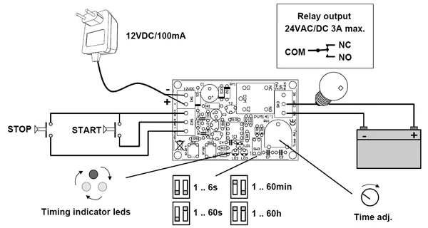 Start/Stop 12V Spannungsstabilisator beim STARTVORGANG Power
