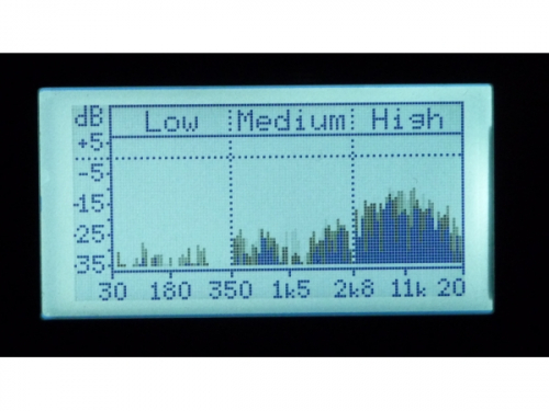 Audio Analysator LCD Panel Display Elektronik K8098 Velleman Bausatz WHADDA WSAH8098