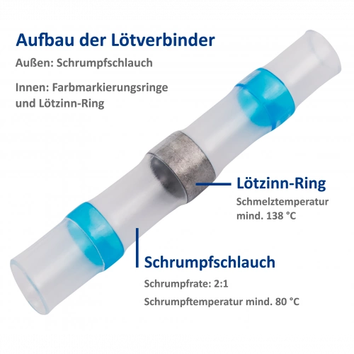 Löthülsen Lötverbinder mit Schrumpfschlauch 4.5mm STS3 20Stück 1,5 - 2,5mm²