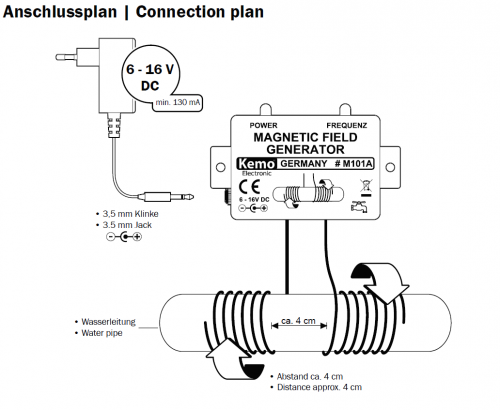 Magnetfeldgenerator für Wasserrohre Kemo M101A