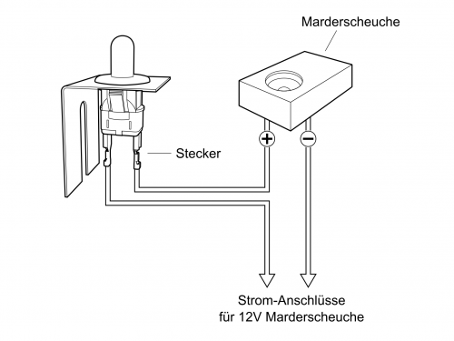 Motorhaubenkontakt Motorhaubenschalter für zb Marderscheuchen Z004 Kemo