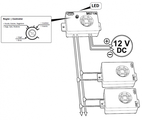 Ultraschallgenerator Ungezieferscheuche 12V M071N Kemo