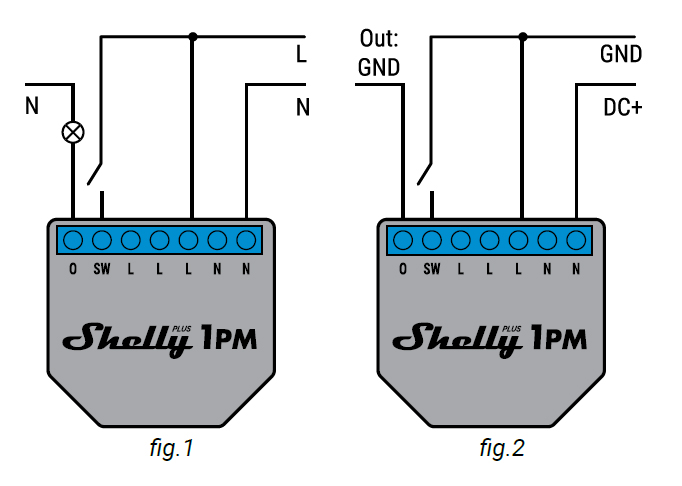 Shelly® Plus 1PM One Smart Wifi WLAN Funk Schalter Relais Schaltaktor max  16A mit Leistungsmessfunktion
