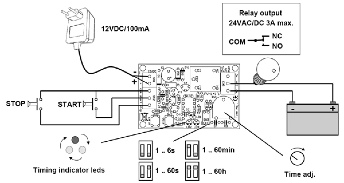 Start Stopp Radioanschluss-Kabel mit Spannungsstabilisator 12 Volt max