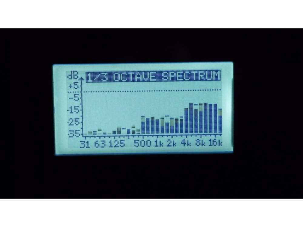 Audio Analysator LCD Panel Display Elektronik K8098 Velleman Bausatz WHADDA WSAH8098