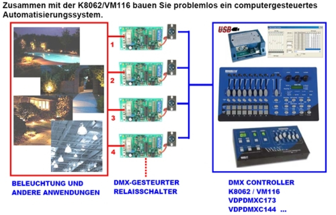 DMX gesteuerte Relaiskarte 12V Dc max 10A VM138 Velleman