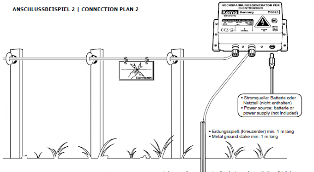 Weidezaungerät - Hochspannungsgerät für Elektrozaun bis zu 2500V FG025 Kemo