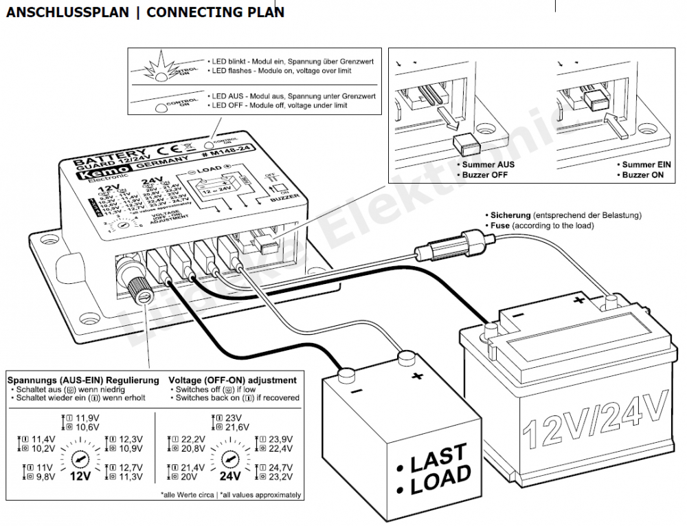 Batteriewächter Akkuwächter 12V - 24V DC 20A M148-24 Tiefentladeschutz Kemo