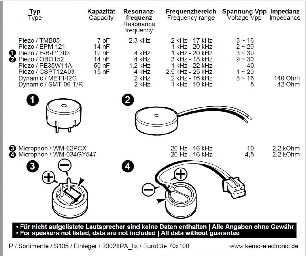 Piezo Lautsprecher und Mikrofon Sortiment ca. 20 Stück verschieden gemischt S105 Kemo