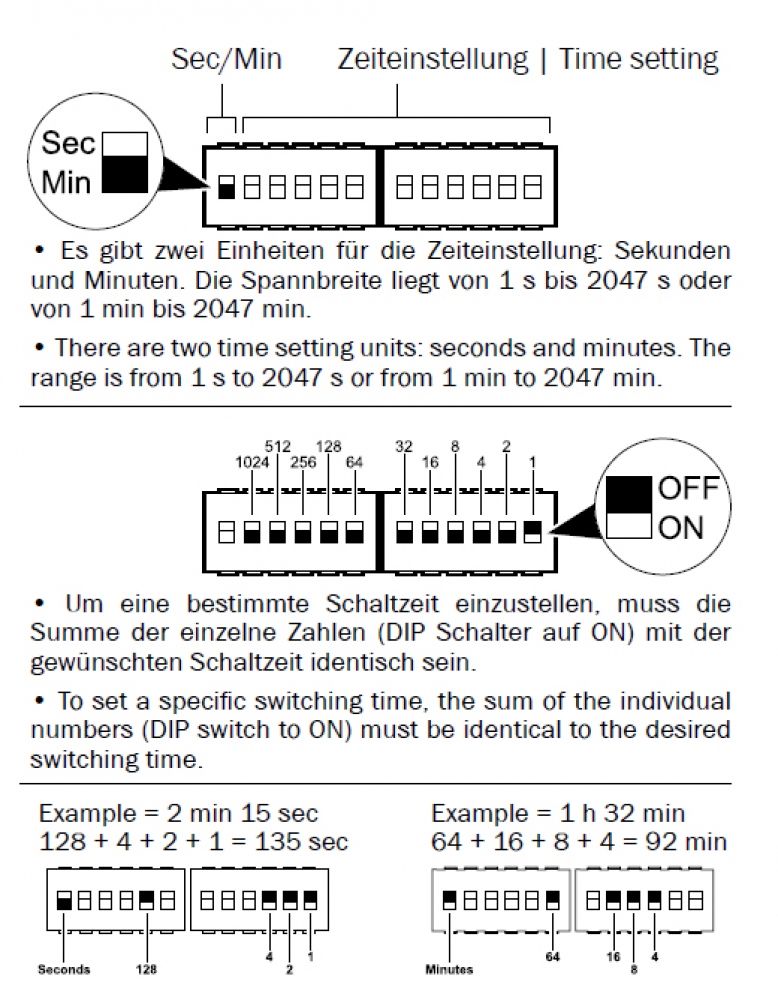 Digitales Zeitrelais Zeitschalter 12V DC max 10A einstellbar ca 1 Sek. bis 2047 Min. Kemo M113D