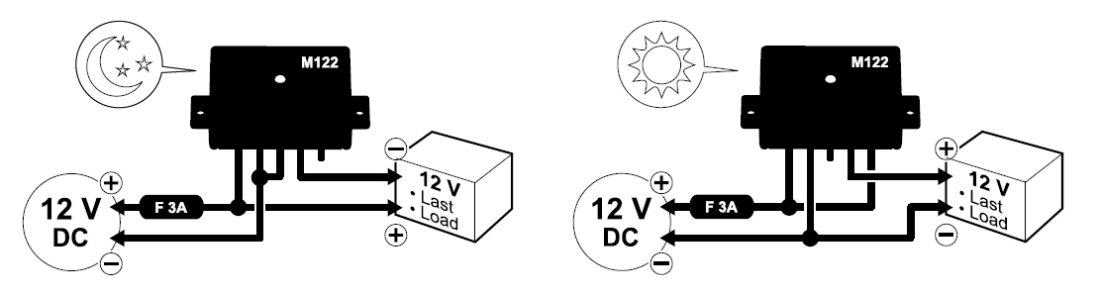 Dämmerungsschalter 12V DC mit Wechselkontakt M122 Kemo