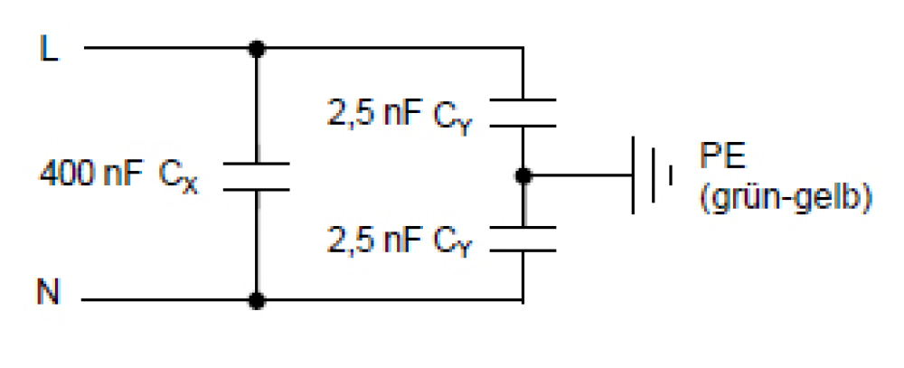 Kondensator Funk-Entstörkondensator X2 Y2 Entstörglied 0,4uF (400nF) & 2x 0,0025uF (2,5nF) max 250V AC 6A