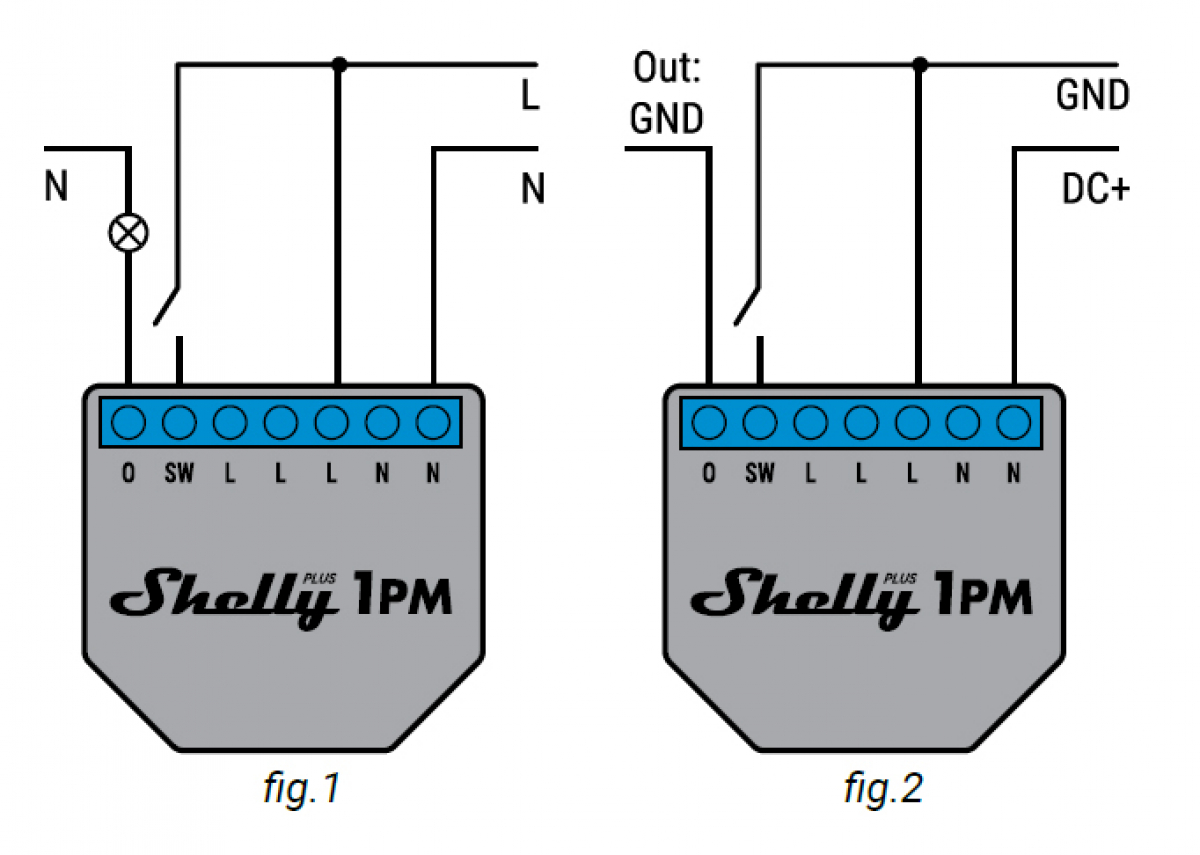 Shelly® 1 One Smart Wifi WLAN Funk Schalter Relais Schaltaktor max