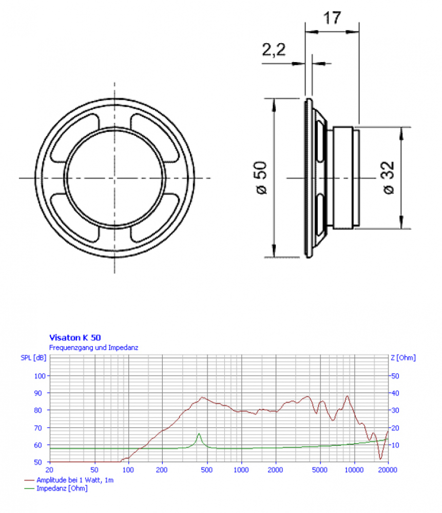 Kleinlautsprecher Mini Lautsprecher 8Ohm 3Watt 50mm Visaton K50-8